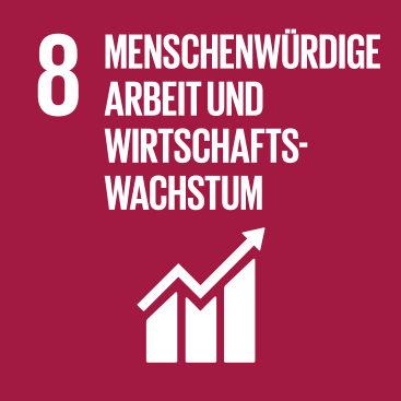 Gute Arbeitsplätze und wirtschaftliches Wachstum